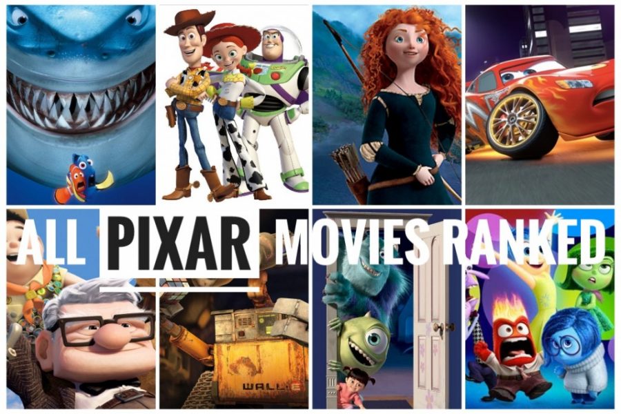 Best Pixar Movies Top 10 Youtube