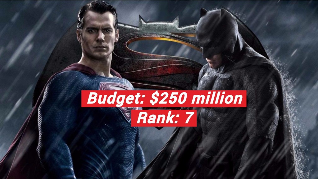 20 Most Expensive Movies Ever Made - The Cinemaholic