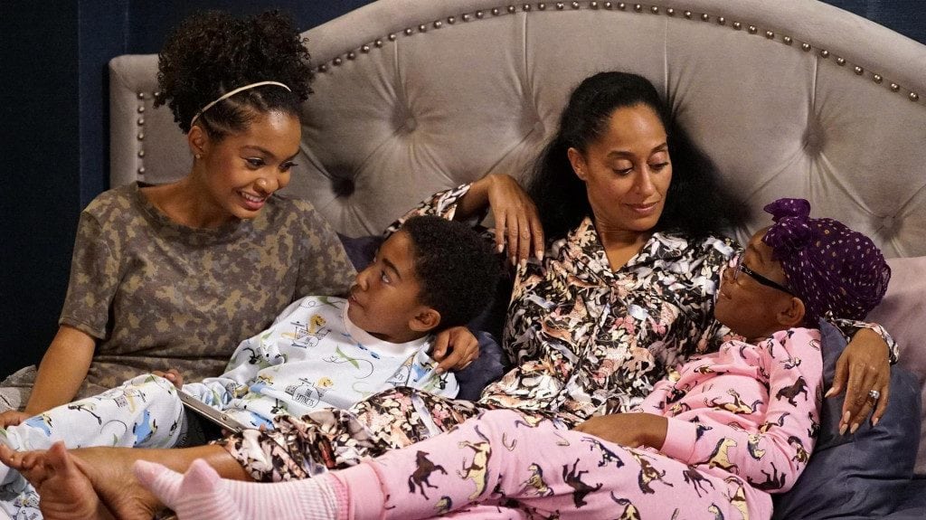 Blackish Season 6 Release Date, Cast, Renewed or Canceled