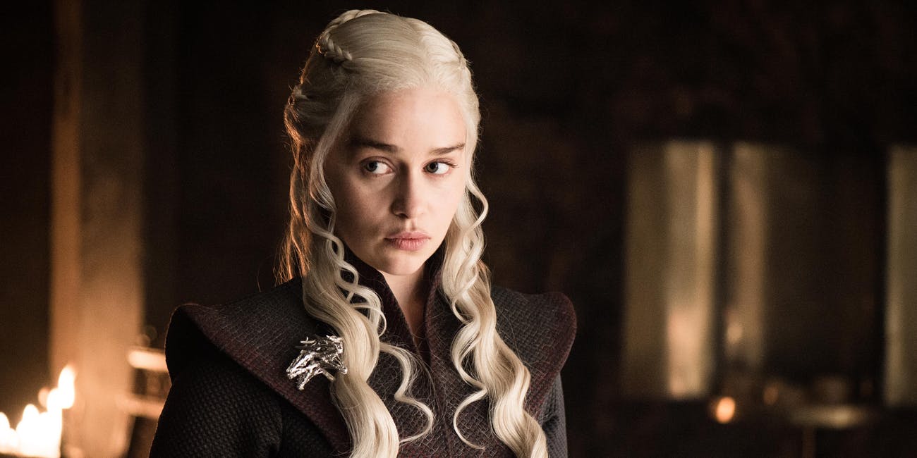 30 Most Anticipated HBO Shows of 2020