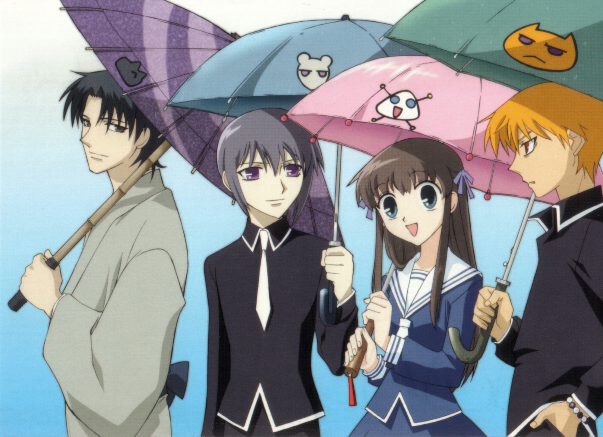 Fruits Basket Season 2 Hulu Release Date, Watch English Dub Online