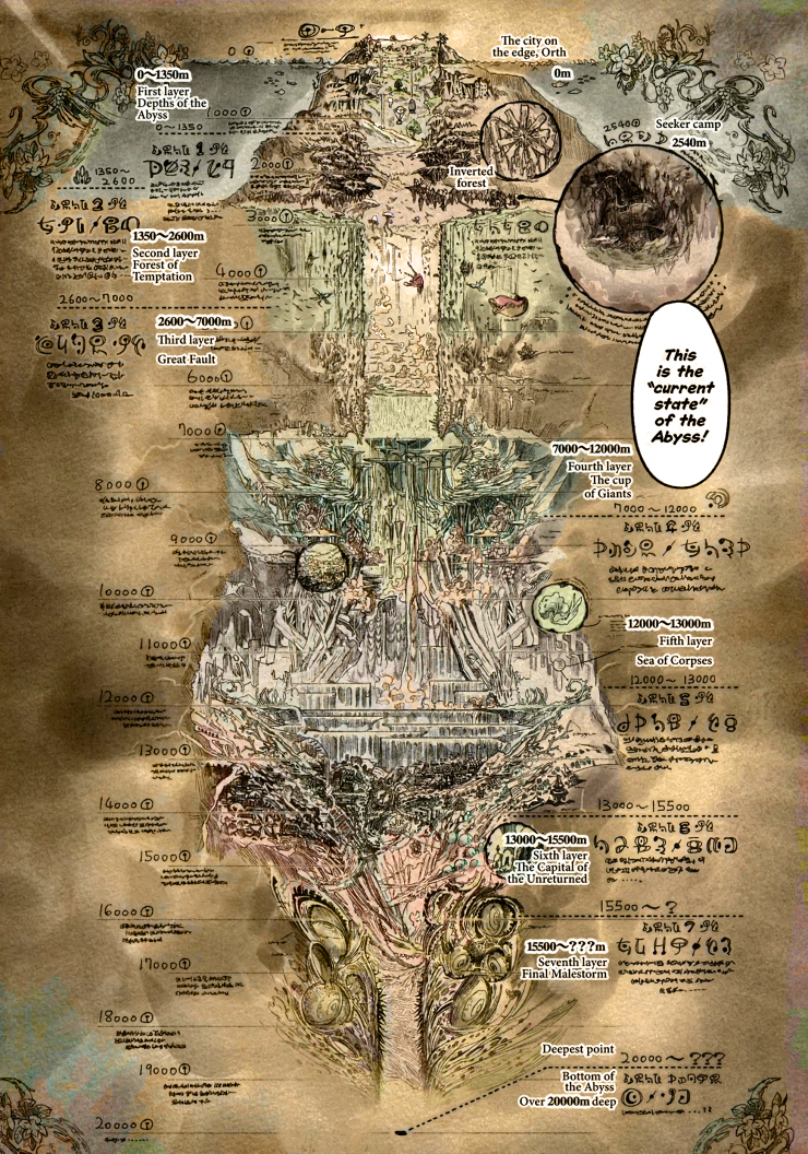Made in Abyss Map, Explained - Cinemaholic