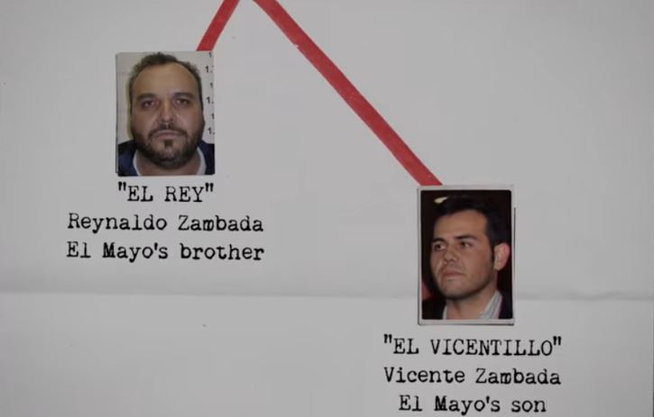 ismael el mayo zambada garcÃ­a net worth