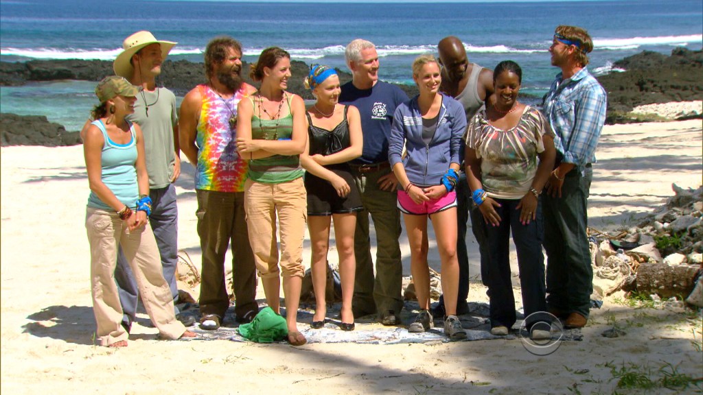 Where Was Survivor Season 20 Filmed? The Real Filming Locations