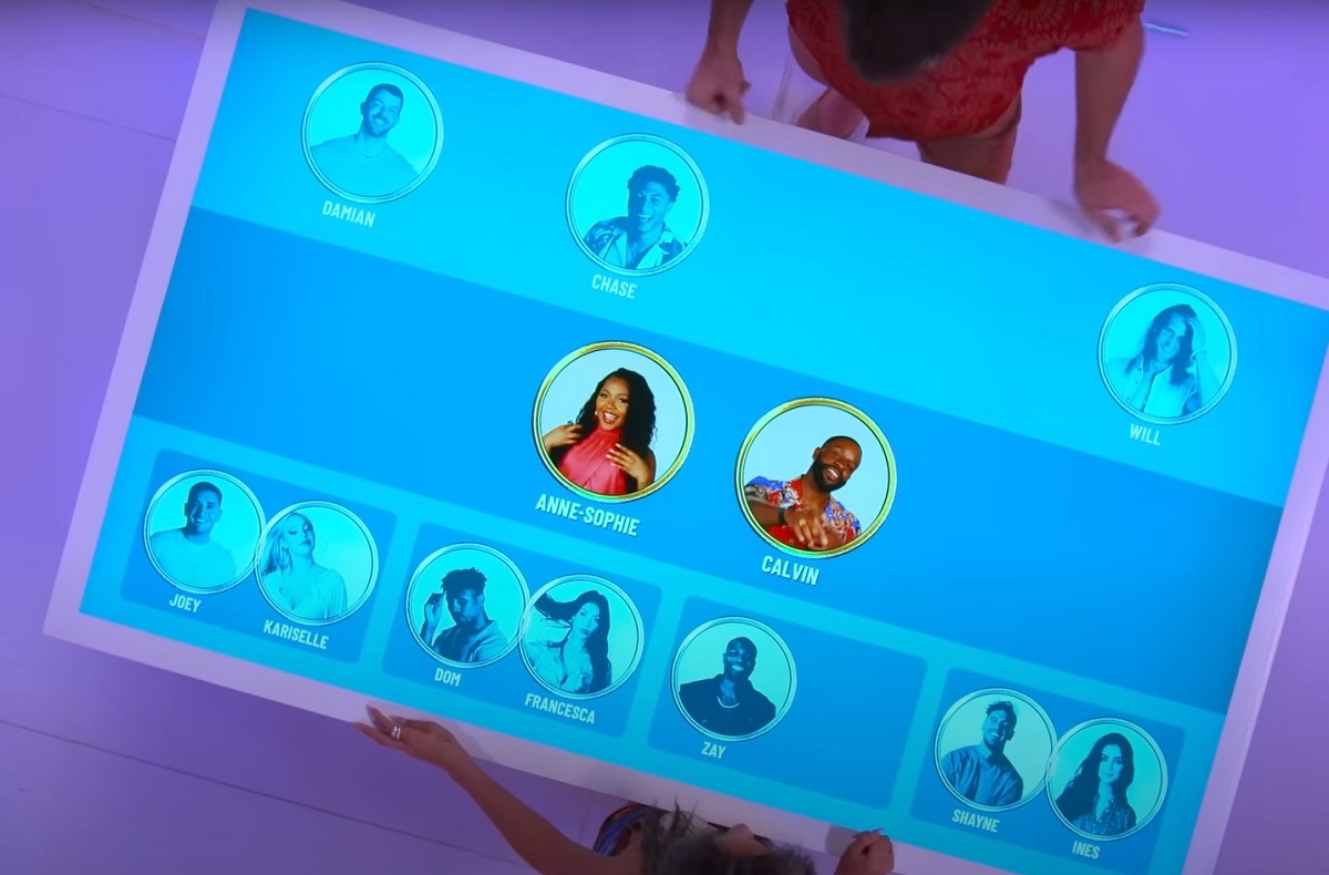 Is Perfect Match Scripted? Is the Netflix Show Fake or Real?